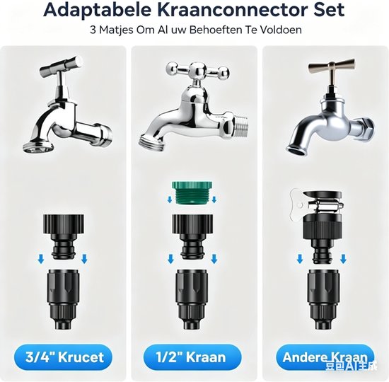 120BAR Accu Hogedrukreiniger - Hogedrukreiniger met 8000mAh Accu's - Borstelloze Motor + 0–180° Rotatiesproeier - 2 Kraanadapters voor Auto, Terras & Tuin van Merkloos	 — afbeelding 4
