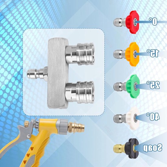 Dailygoods- Hogedrukreiniger Nozzle Dubbel Turbo - 10 van Dailygoods — afbeelding 5