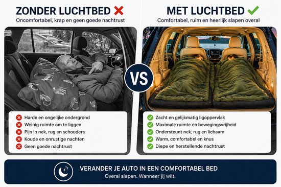 Luchtbed Auto Achterbank 2 in 1 - 1 en 2 Persoons Camper Slaapset met Pomp van Merkloos — afbeelding 5