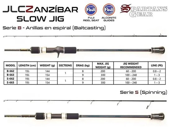 Jlc Zanzibar Casting Slow Jigging Hengel Zilver 1.96 m / 300 g van Jlc — afbeelding 2