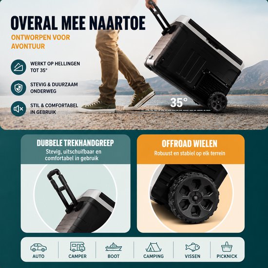 Jurrys Koelkast - Compressorkoelkast - Koelmeubel - Frigo - IJskast - Verrijdbaar - Snel koelen - Ruime inhoud - 35L - Zwart van Jurrys — afbeelding 5