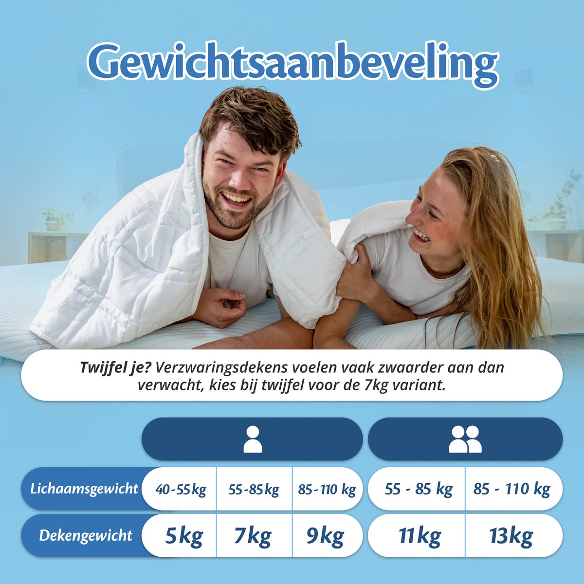 Ella Verzwaringsdeken 9 kg - OEKO-TEX Katoen Zwaartedeken 150 x 200cm - Weighted Blanket - Verzwaarde Deken - Wit thumbnail 6