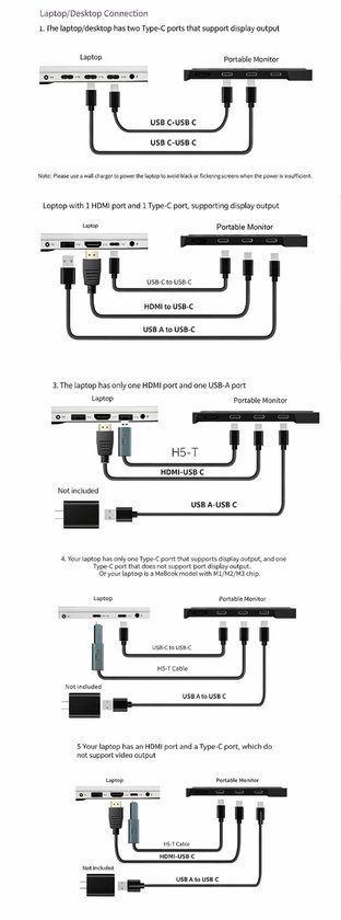 Diagrammen tonen hoe een draagbare monitor kan worden aangesloten op een laptop via USB-C of HDMI.