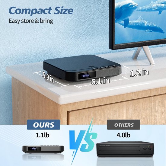 Mini DVD Speler - Compacte Speler - Films Kijken - Regio Vrij - 1080P Upscaling - Zwart — afbeelding 3
