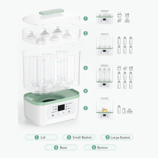 Momcozy 8-in-1 Babyfles Sterilisator & Droger – Elektrische Stoomsterilisator – Geschikt voor 8 Flessen – 24 uur Steriele Bewaring — afbeelding 3
