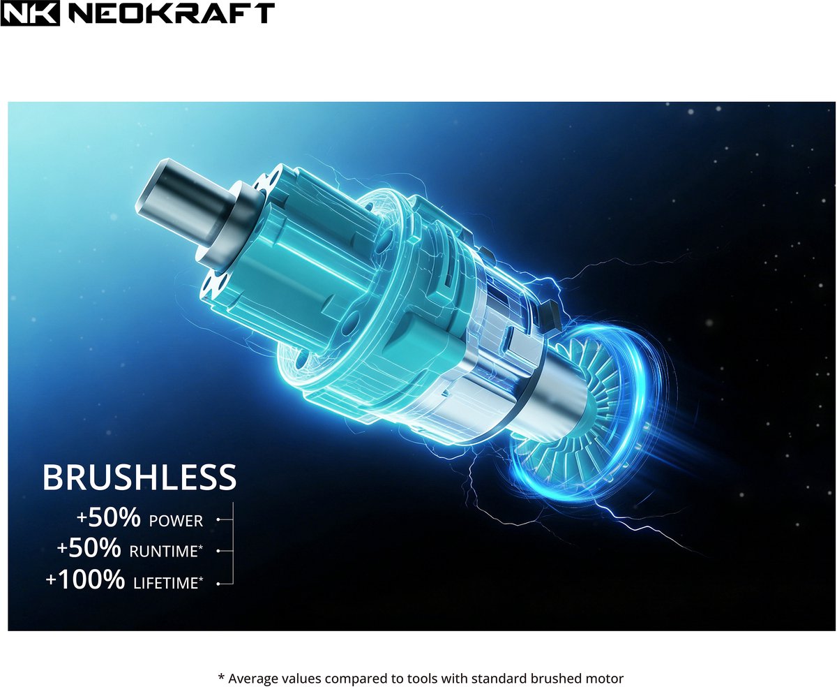 Neokraft - 40V Accu grasmaaier - 42cm maaibreedte - 6 instelbare maaihoogtes - Incl 50L opvangzak - Incl. 40V 4,0Ah accu & lader - Grasmachine – foto 6