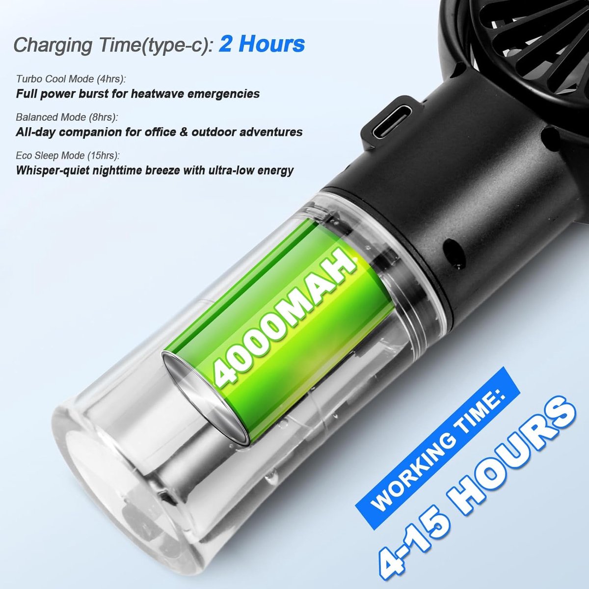 2-in-1 Handventilator met Waternevel - 4 snelheden - 4000mAh - Stille - Mini Fan Oplaadbaar - USB-C - Koel en hydrateer overal - Verkoelende Airflow - Draagbare Mini Ventilator - ideaal voor kantoor, reizen, wandelingen of het strand - zwart thumbnail 3