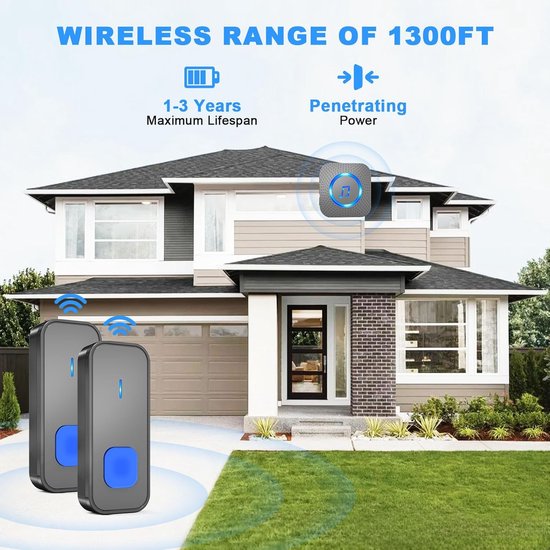 VHV Wireless Doorbell - Waterproof - 400 m Range - Wireless Outdoor Bell - with 2 plug-in receivers and 2 Transmitter - Works on 55 melodies - LED flash Doorbell - Black — afbeelding 3