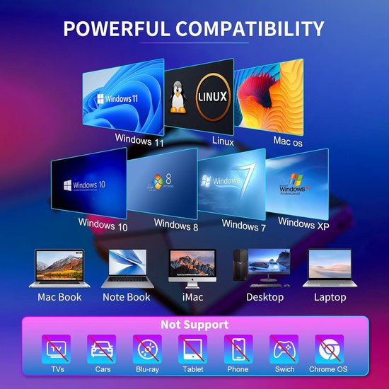 Externe cd/dvd-drive/cd/dvd-station met USB 3.0 en USB-C, draagbare CD/DVD/-RW/ROM-schijven, stabiel voor pc/laptops/Windows 11/10/8/7/XP/Vista/Linux/MacOS — afbeelding 2