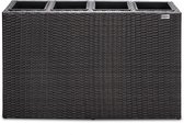 Casaria Plantenbak Polyrattan 95x27x60cm met Waterafvoer - Bruin