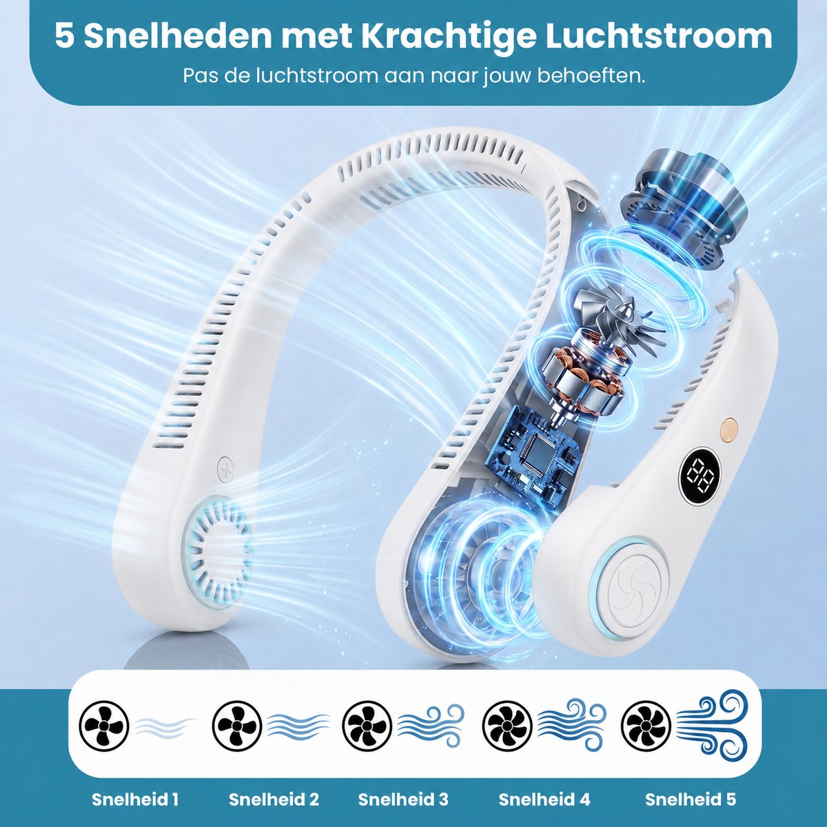 Twenty4seven® Nek Ventilator - Draagbare Nekventilator met Koeling - Mini Nek Fan - Gezichtsventilator & Handventilator - Portable Neck Fan met 5 Standen — afbeelding 2