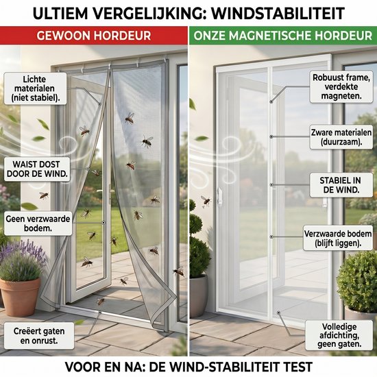 MUPOO Vliegengordijn Magnetisch - hordeuren met Sterke Magneten & Verzwaarde Zoom- Zelfsluitend en Zonder Boren -deur tegen insecten voor Voordeur & Balkon-92x204 cm -Wit-1 stuk van Merkloos — afbeelding 4