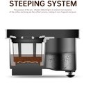 Steeping systeem: Schematische weergave van het koffiefilter met koffiebonen en de wateropslag.