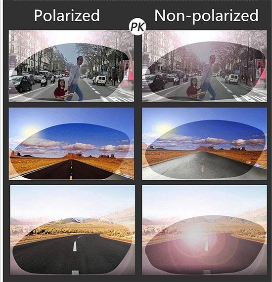 Kinder Zonnebril - Polariserende Bril - Buiten Spelen - Flexibel Onbreekbaar - 12.8 x 4 cm van Kinder — afbeelding 3