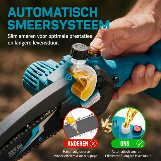 Pelor Hogedrukreiniger Accu 200 Bar met Batterij - Draadloze Hogedrukspuit Auto Terrasreiniger 18V 6-in-1 Mondstuk van Merkloos	 — afbeelding 5