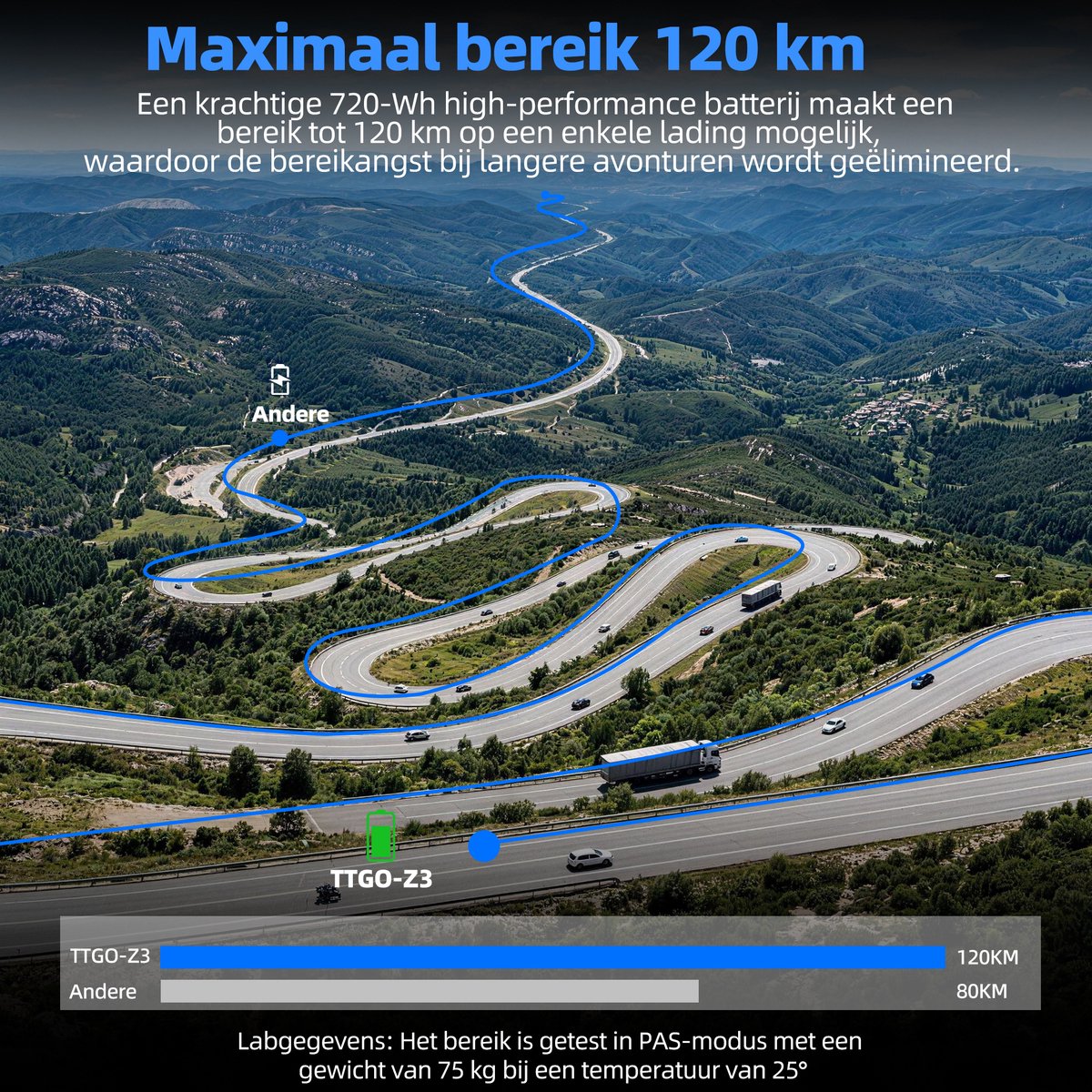 TTGO Z3 e-bike: 130 km bereik, hydraulische remmen, stadsfiets thumbnail 3