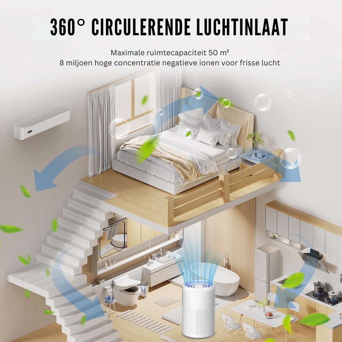 FlexVer® Luchtreiniger Met Hepa Filter - Air Purifier - Lucht Reiniger - Wit — afbeelding 5