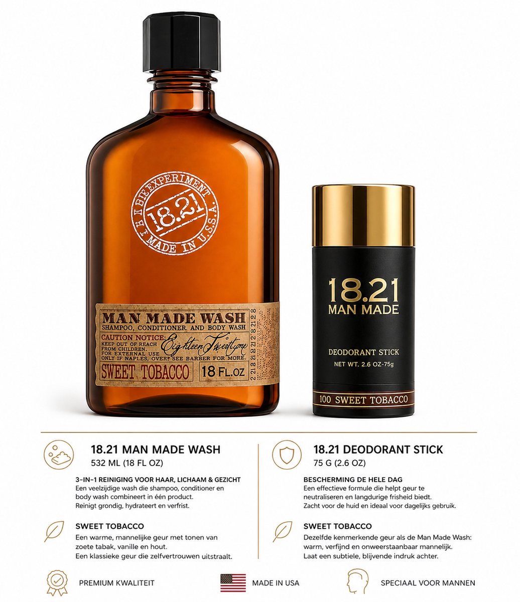 18.21 Man Made – Premium Grooming Set