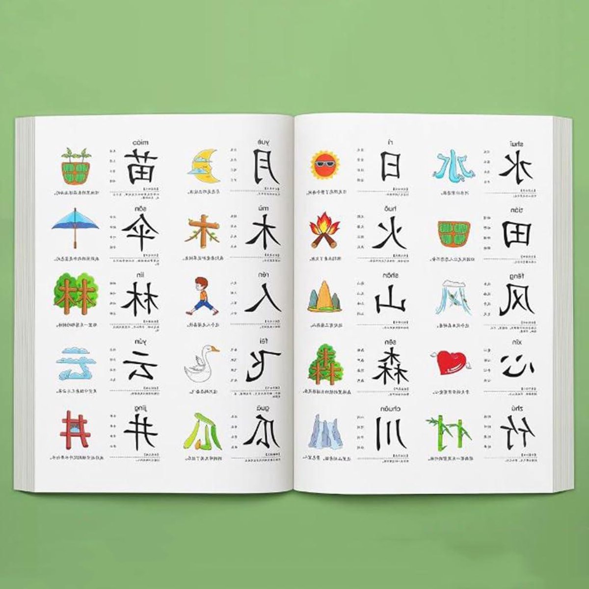 Chinees Karakterboek - Leerkaarten Chinees - Taal Leren - Dubbelzijdig Gecoat - 250 Kaarten - Meerdere Kleuren