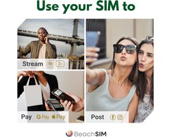 Netherlands anonymous Prepaid-SIM-Karte Holland Lebara von beachsim