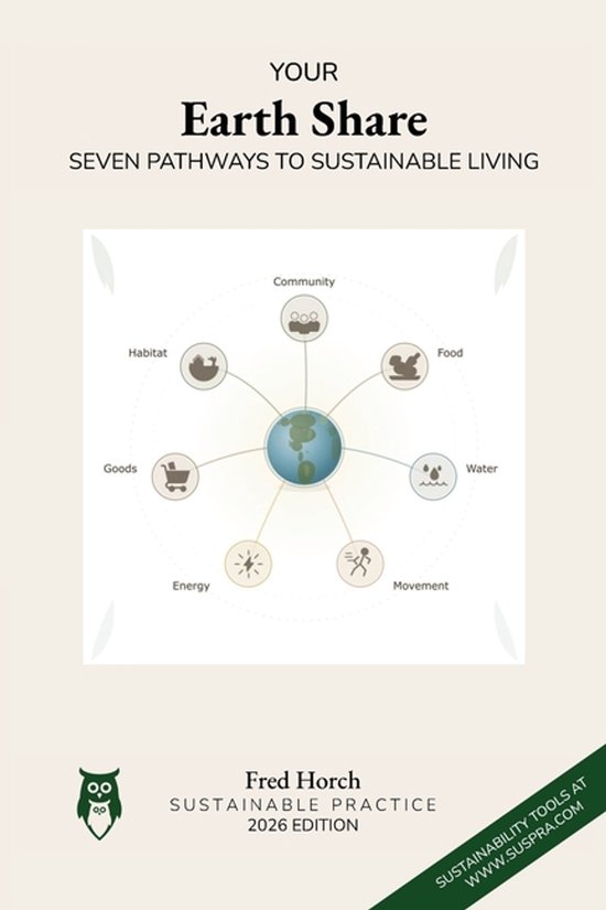 Sustainable Practices- Your Earth Share - cover