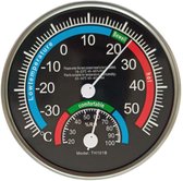 Yunbaoit Visuele timer, 60-minuten-timer voor kinderen en volwassenen, tijdmanagement-gereedschap voor thuis (blauwe regenboog Yunbaoit Visuele timer, 60-minuten-timer voor kinderen en volwassenen, tijdmanagement-gereedschap voor thuis (blauwe regenboog