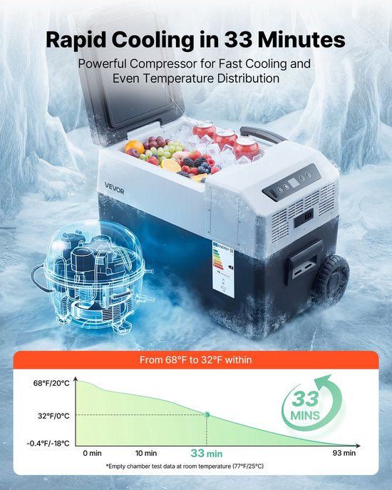 VEVOR Compressor Koelbox 40L, Autokoelkast met Handvat, App-bediening & Wielen, 12V/24V DC, 100–240V AC, -22°C tot 10°C, Elektrische Vriesbox voor Vrachtwagens, Bestelwagens, Campers, SUV's & Kamperen van Vevor — afbeelding 5