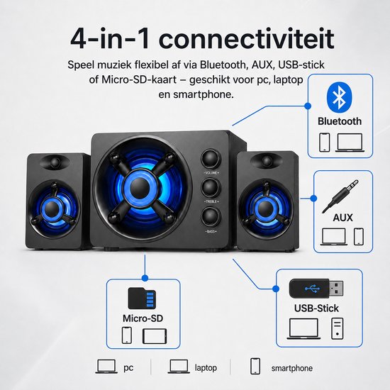 Gloovon - Luidspreker - Boekenplan Luidsprekers - Luidspreker Standaard - Luidsprekers voor PC - Bluetooth - 3.5mm Audio Kabel - Zwart van Gloovon — afbeelding 4