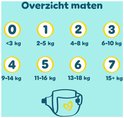 Overzicht maten, met cirkels genummerd 0 t/m 7, met gewichten <3 kg tot 15+ kg. Een luier met hartje onderaan.