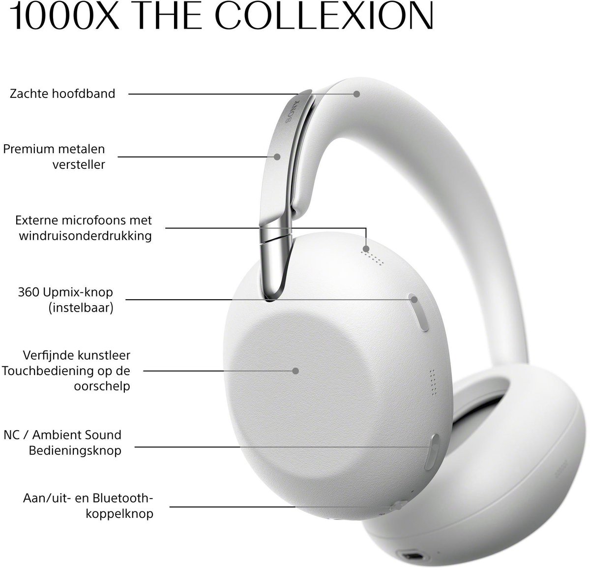 Sony 1000X THE COLLEXION – Premium draadloze koptelefoon met Noise Cancelling - Platinum — afbeelding 5