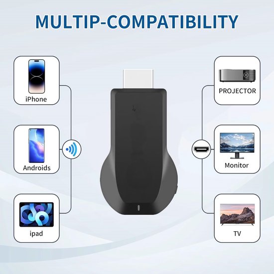 Draadloze HDMI Adapter - Beeldscherm Zender - Media Streamen - 4K Ultra HD Resolutie - 12 x 3.2 cm - Zwart — afbeelding 5