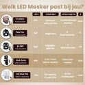 Vergelijking van Parvale LED-maskers: ProSkin (328 LED's, professioneel), Flex Pro (280 LED's, beginners, 8 standen), B-240 (240 LED's, dagelijks), Duo Zone (480 LED's, hals/gezicht) en ICE Duo Pro (552 LED's, koeling).