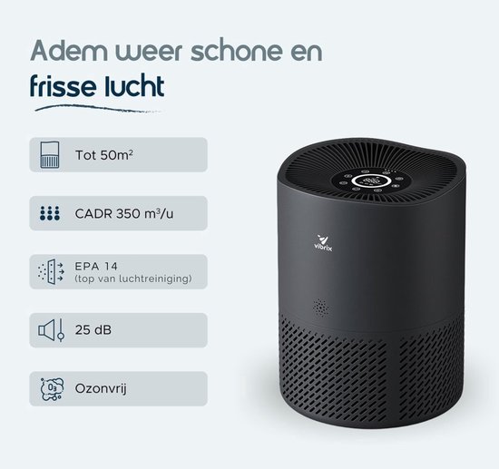 Vibrix PureFlow50 Pro Luchtreiniger / Air Purifier – EPA 14 + koolstoffilter – 350 m³/u – Voor kamers tot ca. 50 m² – Ionisator – App-bediening – Zeer stil met slaapstand – Luchtkwaliteitindicator