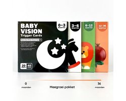 Baby Vision Ontwikkelkaarten 0–36 Maanden – Meegroei Visuele Stimulatiekaarten voor Baby’s – Zwart-Wit Contrast, Kleuren & Dieren voor Breinontwikkeling – Veilig & Duurzaam – 80 Kaarten