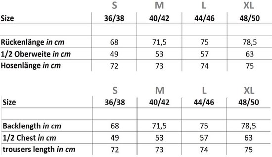 Maattabel voor pyjama's met ruglengte, borstwijdte en broeklengte in cm voor maten S, M, L, XL.