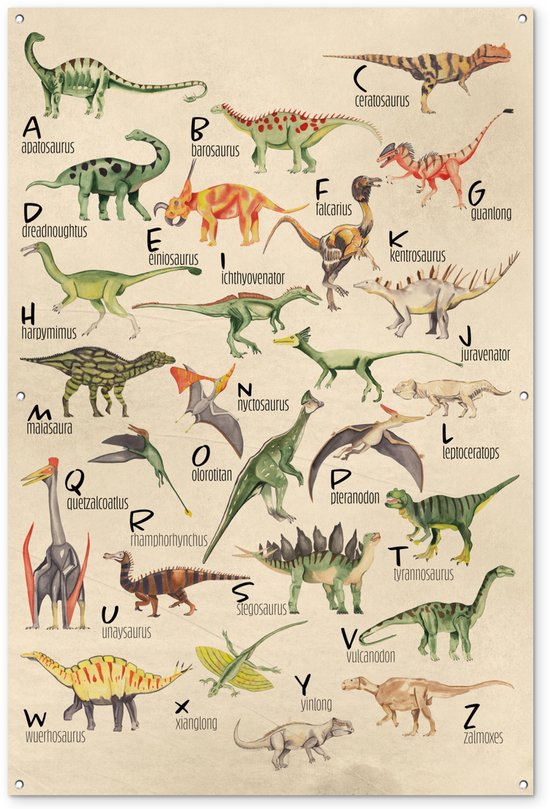 Décoration murale Alphabet - Dinosaures - Chambre d'enfant - 120x180 cm - Affiche jardin