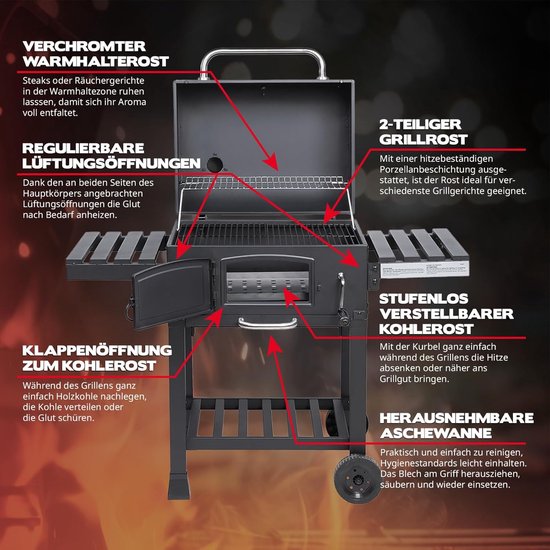 BBQ Wagen - Barbecue Wagen - Barbecue - BBQ - Vlees - Grillen - BBQ met Wieltjes van Merkloos — afbeelding 2