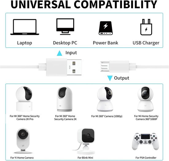 Micro-USB-kabel, 10 m, lange oplaadkabel geschikt voor Mi 360° Home Security Camera 2K Pro/360° Home Bewakingscamera 2K/Smart Camera C300 C200, type A naar Micro USB-oplaadkabel voor beveiligingscamera, wit — afbeelding 4