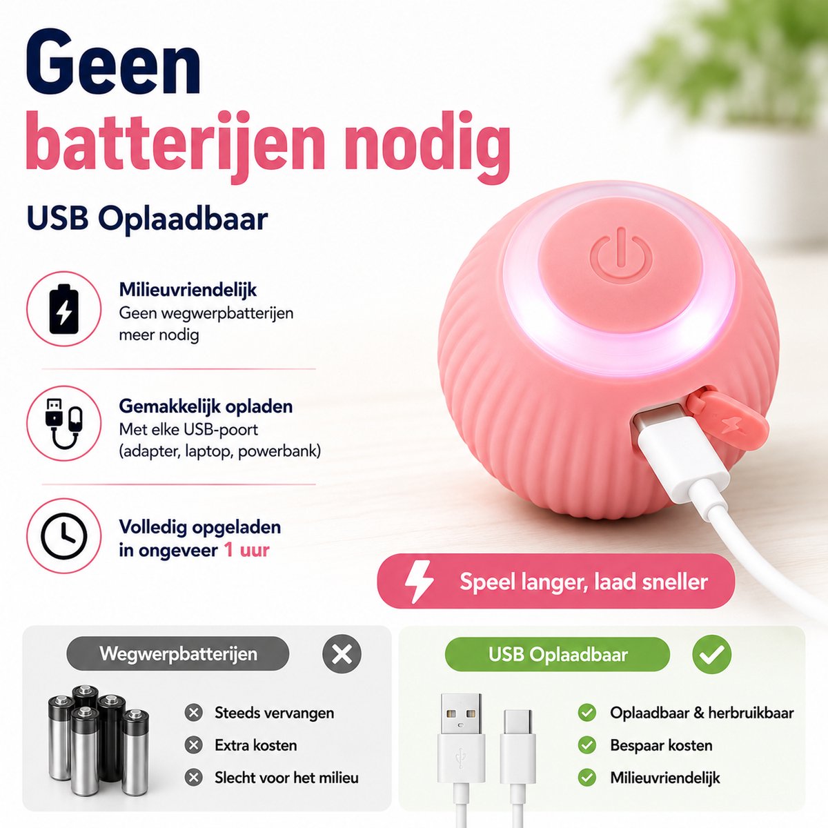IMENGINE KoningBen Interactief Kattenspeelgoed - 2 stucks thumbnail 5