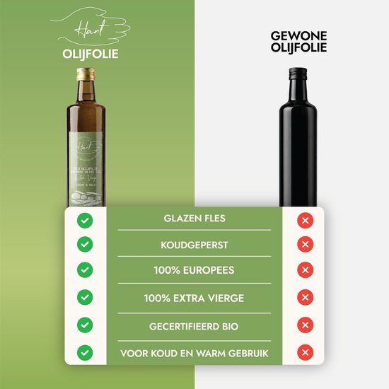 Vergelijking van Hant olijfolie in glazen fles met 'gewone' olijfolie in zwarte fles, met vinkjes voor biologisch en extra vierge.
