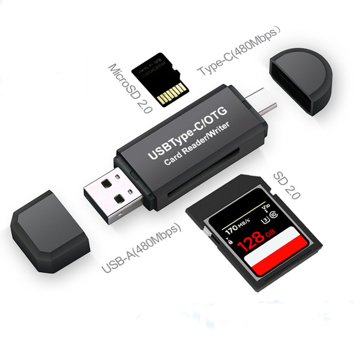 SD Card Reader USB-C & USB 3.0 - Dual Slots SD/Micro SD Kaartlezer - Voor SDHC/SDXC - Compatibel met Laptop, PC, iPhone 16/15, iPad, Android en Macbook