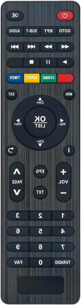 Vervangende Afstandsbediening - Universele Afstandsbediening - TV Ontvanger Bediening - Direct Gebruiksklaar - 18x4x1 cm - Zwart