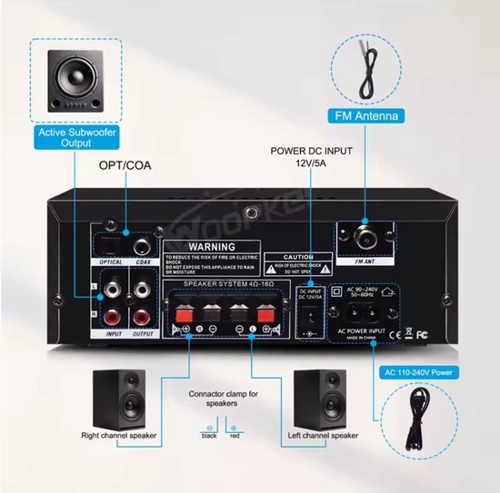 HIFI Bluetooth Power Amplifier | 900W | Digitale Versterker | Stereo Surround | Mediaspeler | Karaoke — afbeelding 5