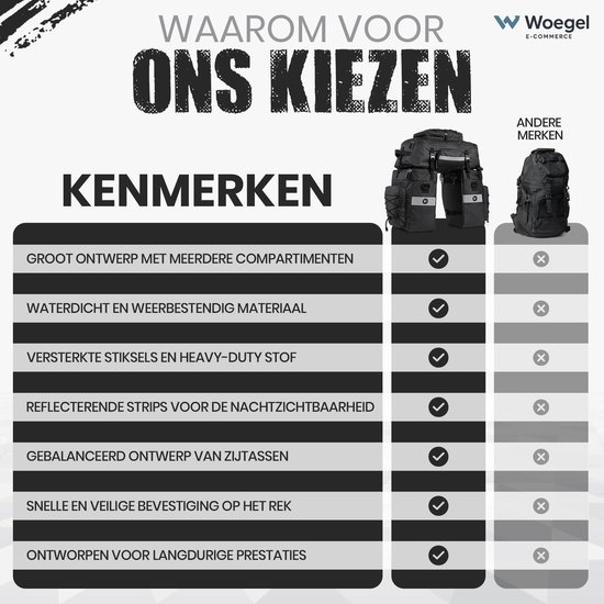 Fietstassen dubbel Rugzak Fietstas Rugtas Bagagedrager Fiets Regenhoes 60L Zwart UPGRADE - RHINOWALK® van Rhinowalk® — afbeelding 3