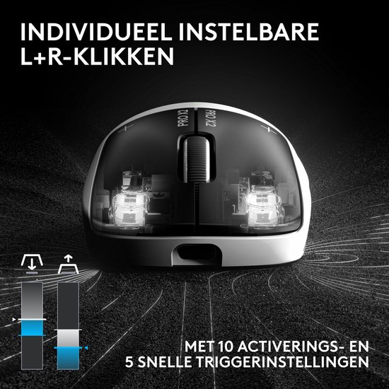 Witte gamingmuis met zichtbare interne mechanismen en de tekst 'Individueel instelbare L+R-klikken' en 'Met 10 activerings- en 5 snelle triggerinstellingen'.