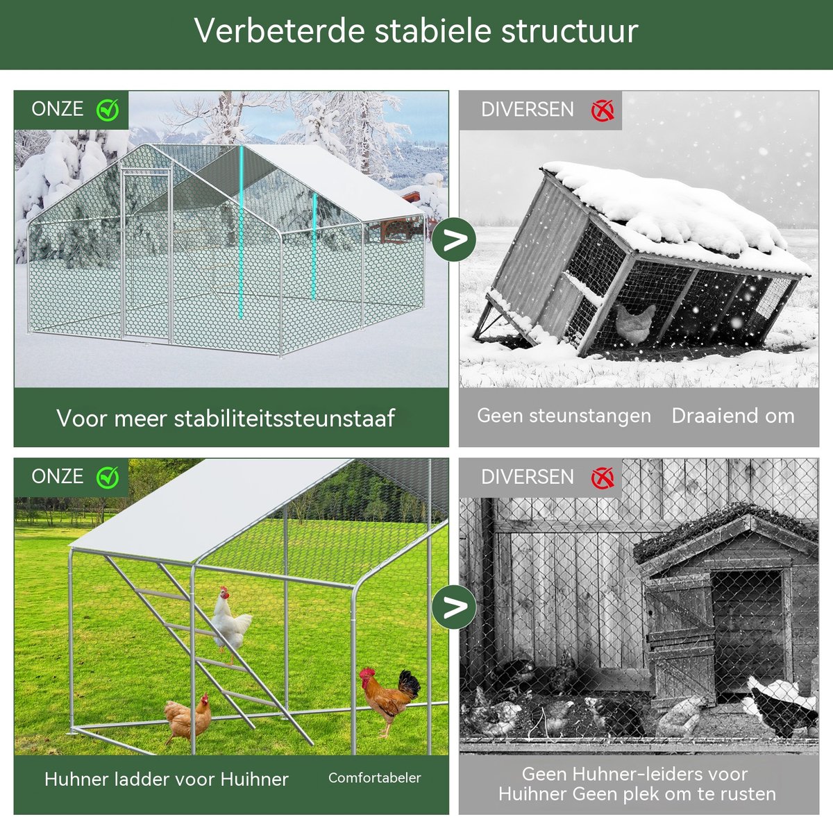 Kippenren - kippenhok metaal - Kippenverblijf - Verzinkt Metaal - Waterdicht Dak - Veiligheidsslot - Tuin - 300x400x200cm - Inloopren - Zilver thumbnail 8