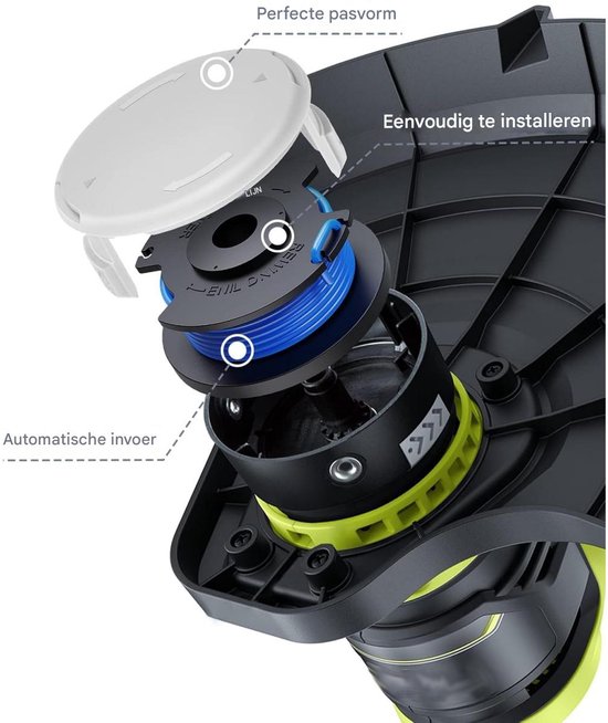 TOVBMUP Grasmaaierspoelen voor - trimmerspoelen - geschikt voor Ryobi One+ 18V 24V 40V grasmaaiers - Ø 1,65 mm - lengte 3,3 m - 6 vervangende spoelen + 1 afdekking van Tovbmup — afbeelding 2