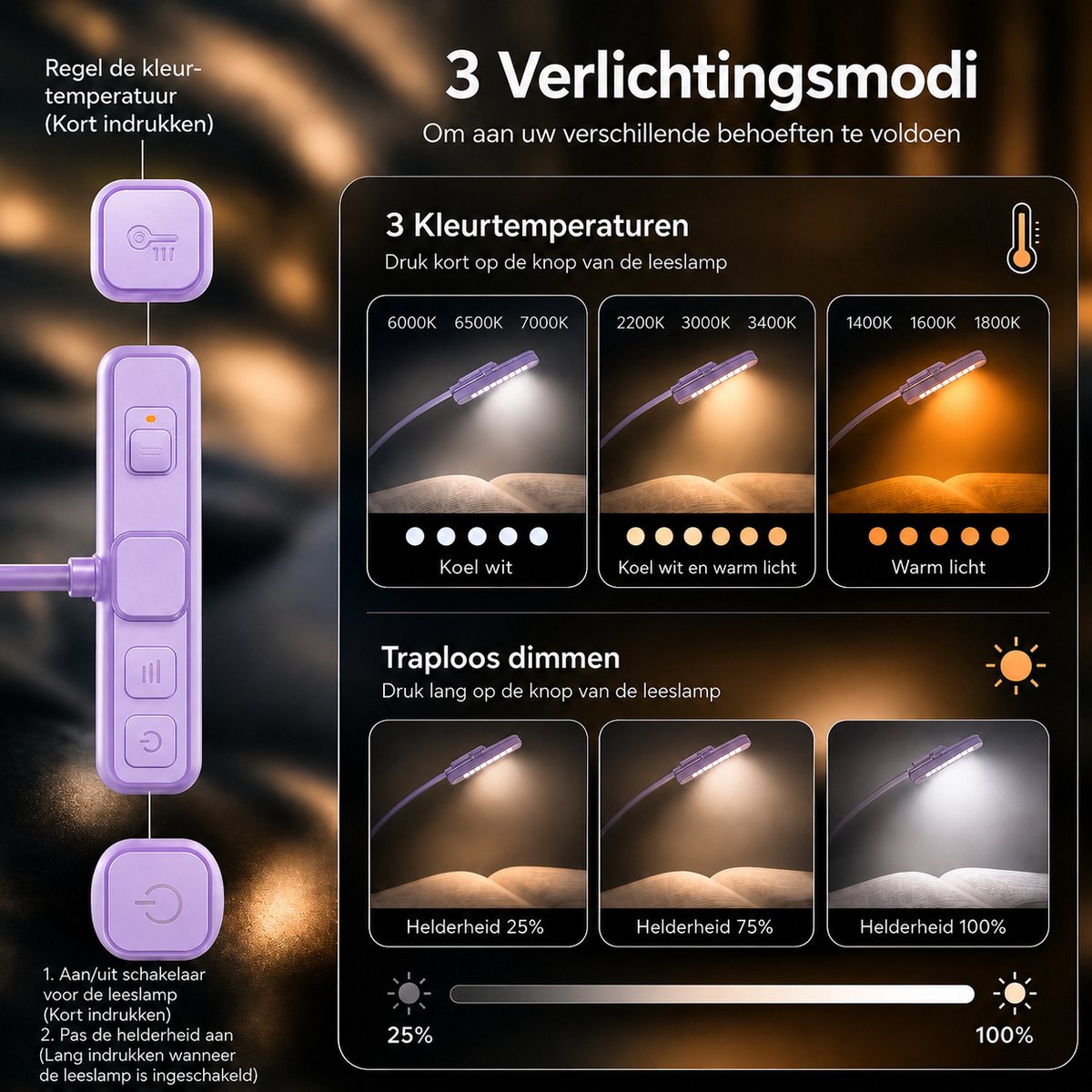 Sounix LED Leeslampje voor Boek met Klem - 315° draaibaar Leeslamp - 24 LED - Boeklampje met 3 Lichtstanden - Oplaadbare boeklamp USB - Dimbaar - Paars — cadeau in Gadgets - foto 6