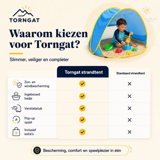 Torngat Baby Strandtent met Zwembad – Pop Up Babytent & Kinder Speeltent met UV 50+ Bescherming – Schaduw Boven je Baby, Water of Zand bij de Voetjes – Strandtentje voor Baby, Strand, Tuin, Balkon, Camping & Vakantie – Opvouwbaar & Draagbaar – Blauw — afbeelding 4