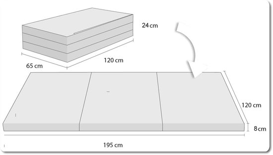 Opvouwbare Matras - Gastenmatras Vouwbed - Extra Slaapplaats - Wasbare Hoes - 195 x 120 cm - Grijs — afbeelding 2
